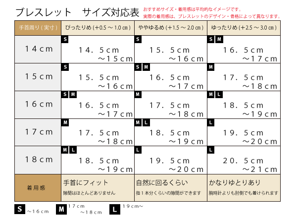 ブルーアンバーブレスレット - 久慈琥珀オンラインショップ